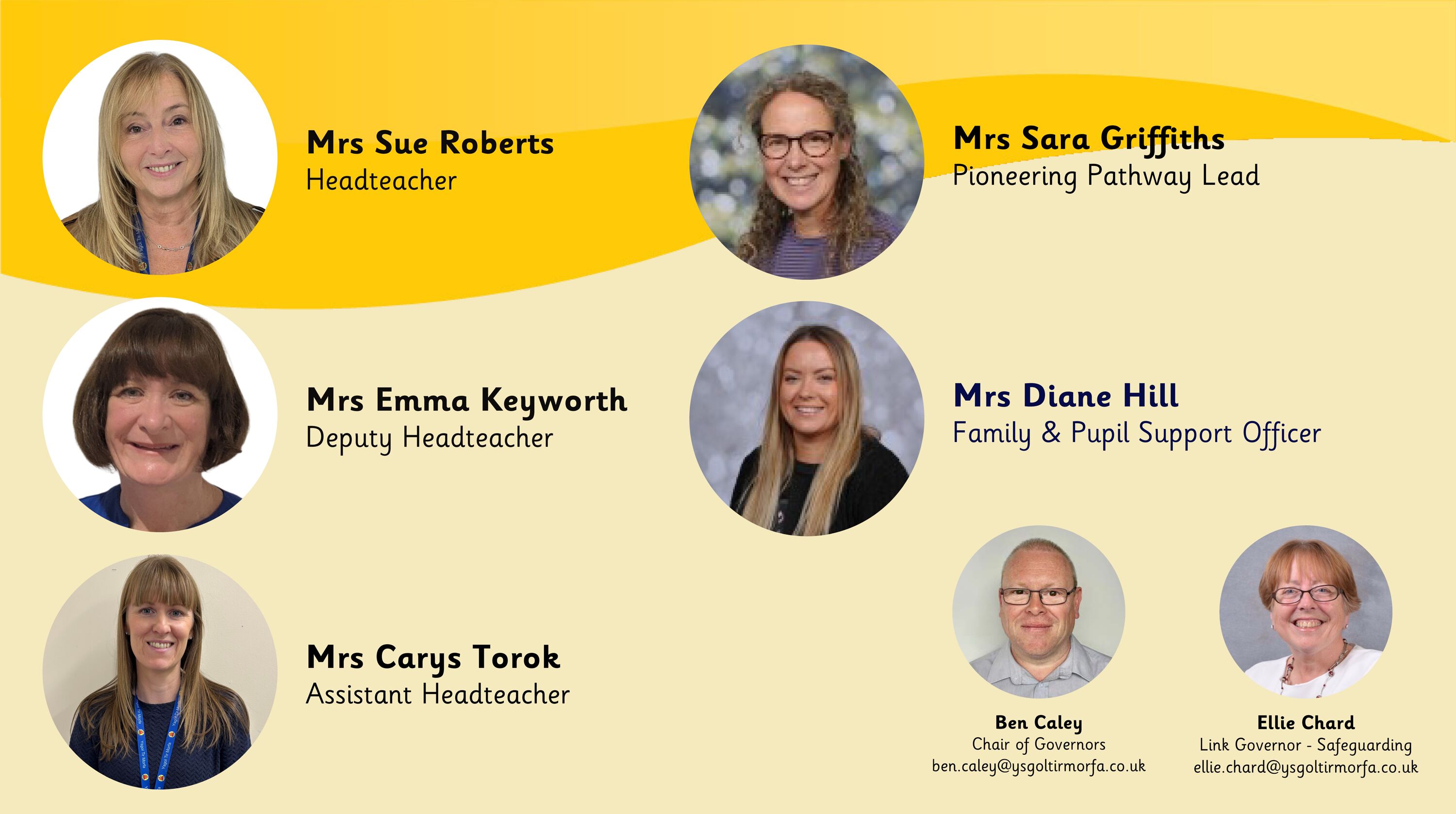 Safeguarding Website Page 1